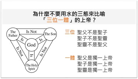 形勢意思|形勢的解釋